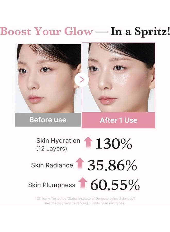 Medicube PDRN PINK COLLAGEN GLOW JELLY MIST SERUM 100ml - Image 4